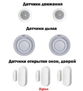 Система безопасности в умном доме Sparta Home