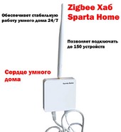 Zigbee Хаб 3.0 Sparta Home