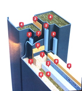 Дверь с терморазрывом в разрезе