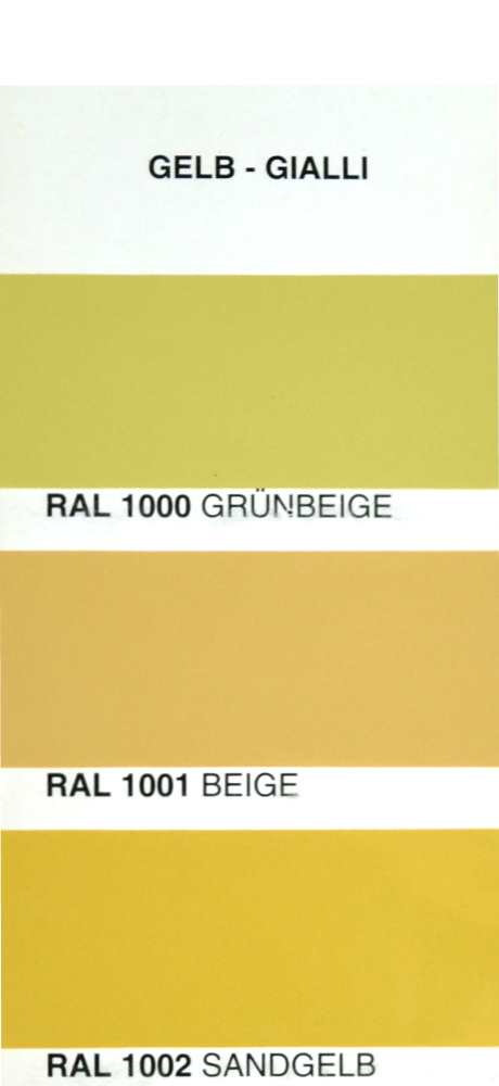 Ral 1000-1002