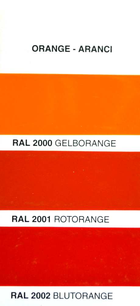 Ral 2000-2002